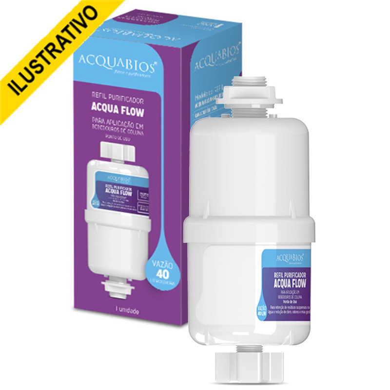 Refil Bebedouro Flow 1012 Planeta Agua/1005-0017 Acquabios